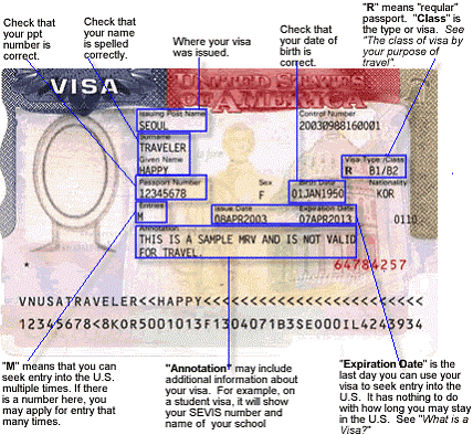 Как проверить визу в Америку после получения?